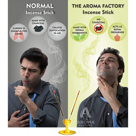 The Aroma Factory Strawberry & Rose Incense Stick Agarbatti (Zero Charcoal & 100% Herbal) Bottle Pack of 2 x 100